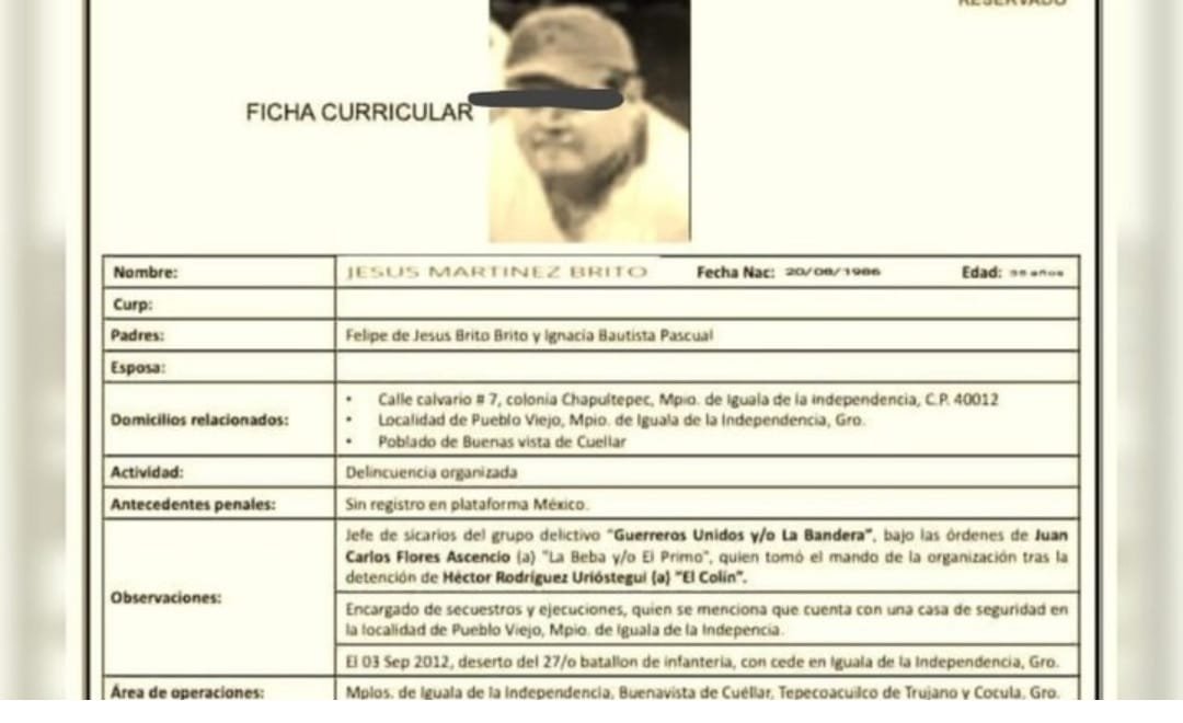 “El Marranero” despiadado secuestrador y narco abatido en Puebla