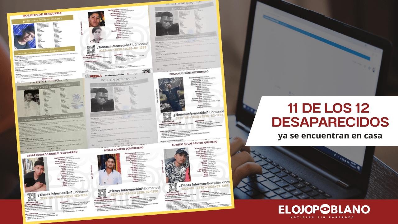 Crimen organizado engancha a poblanos con ofertas de trabajo atractivas